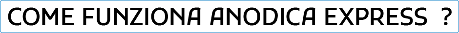 Come-Funziona-Servizio-Anodizzazione-blu