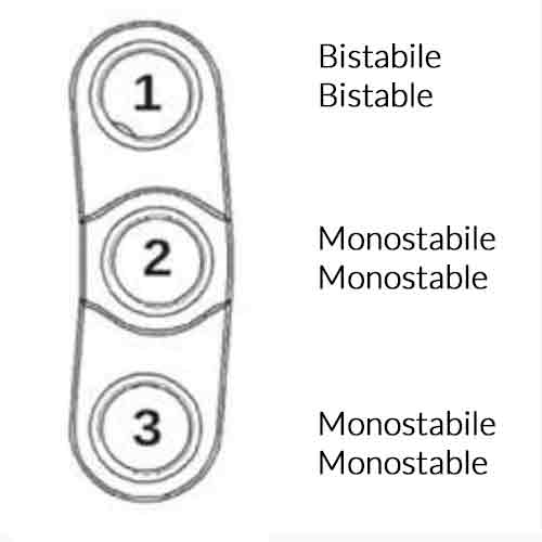 Pulsantiera PS002.JPG