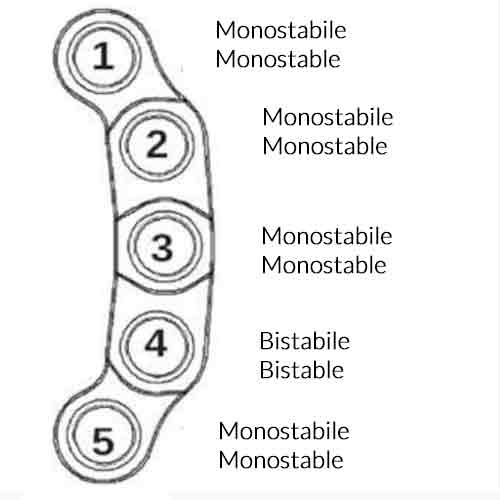Ps004-Bistabile-Monostabile-Monostabile.