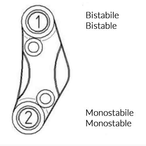 Fori-Non-Allineati-Monstabile-Bistabile.