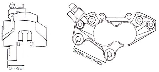 Caliper Technical Scheme