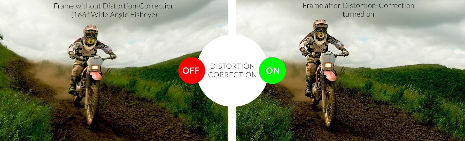 Distortion-Correction
